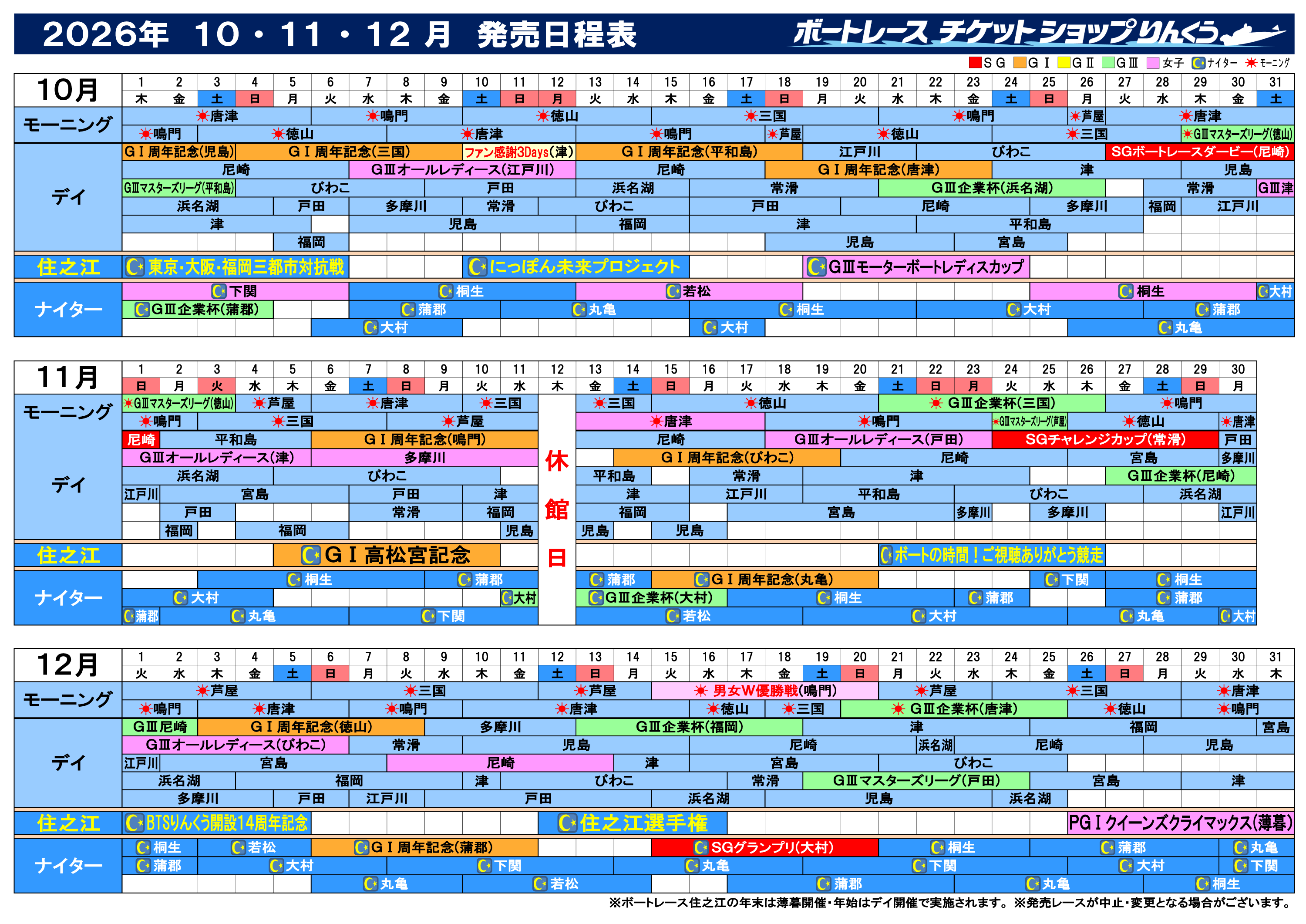 ボート レース チケット ショップ りんくう